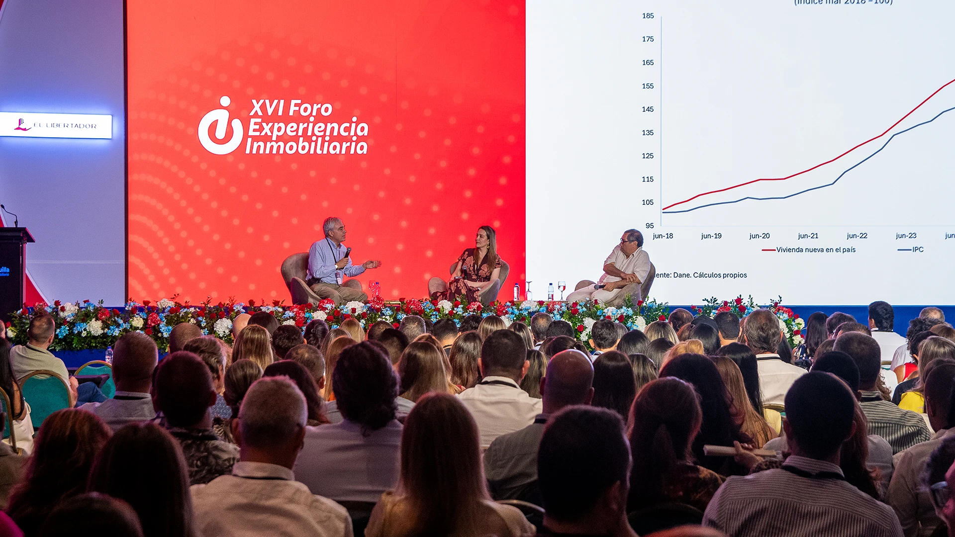 Cartagena reunió a 1.000 líderes inmobiliarios impulsando la transformación de este sector
